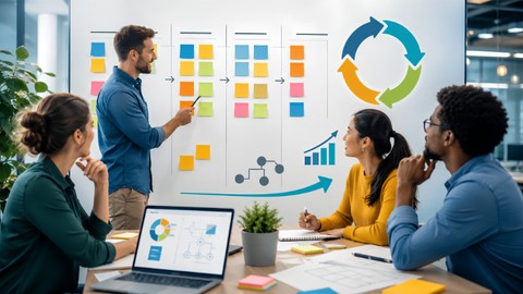 Business Analysis and Software Requirements Course